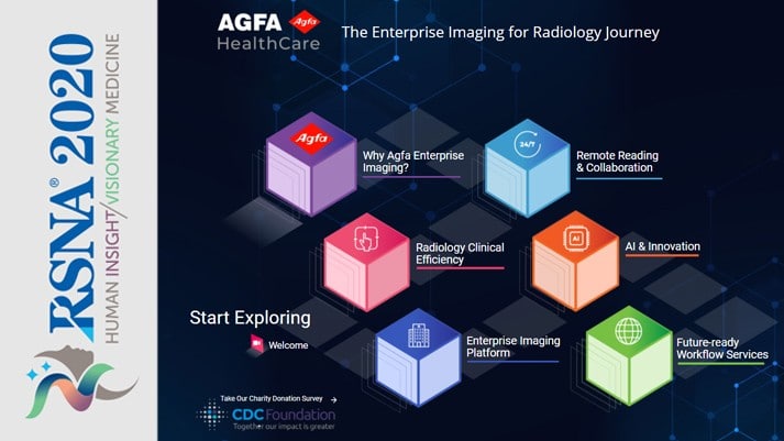 Augmented Intelligence Agfa HealthCare Enterprise Imaging