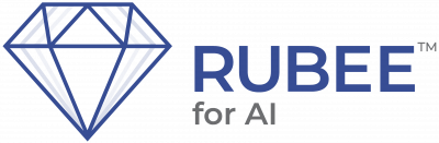 AI at ECR 2022